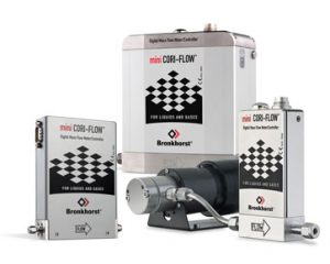 mini CORI-FLOW™ Coriolis Mass Flow Meters & Controllers