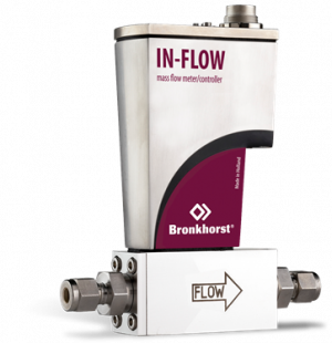 IN-FLOW Industrial Style Mass Flow Meters & Controllers for Gases